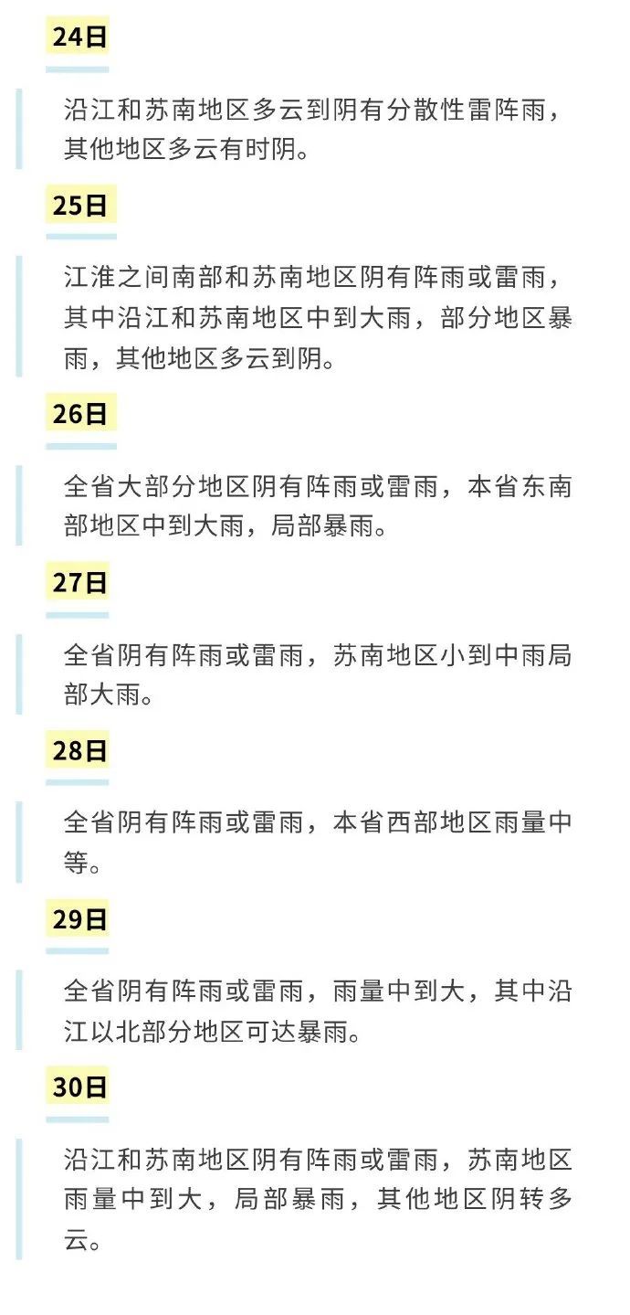 高温暂退!强降水即将登场! 高温暂退!强降水即将登场!