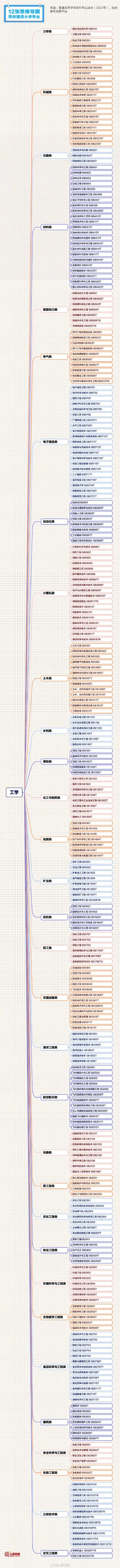 转扩！山东高考成绩明日发布！成绩发布时间、查询入口、录取进程表看这里！