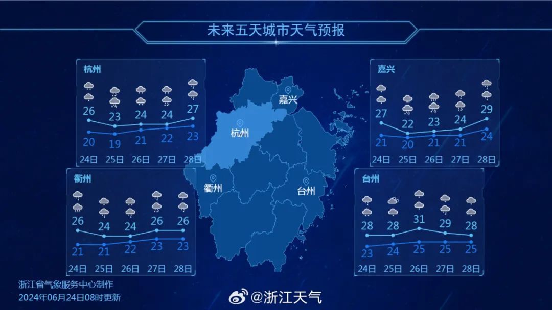 今年首次！暴雨红色预警！浙江局地特大暴雨…
