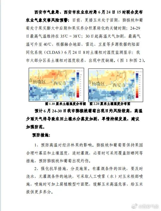 高温持续!伴有对流性降水天气!陕西发布预警→ 高温持续!伴有对流性降水天气!陕西发布预警→