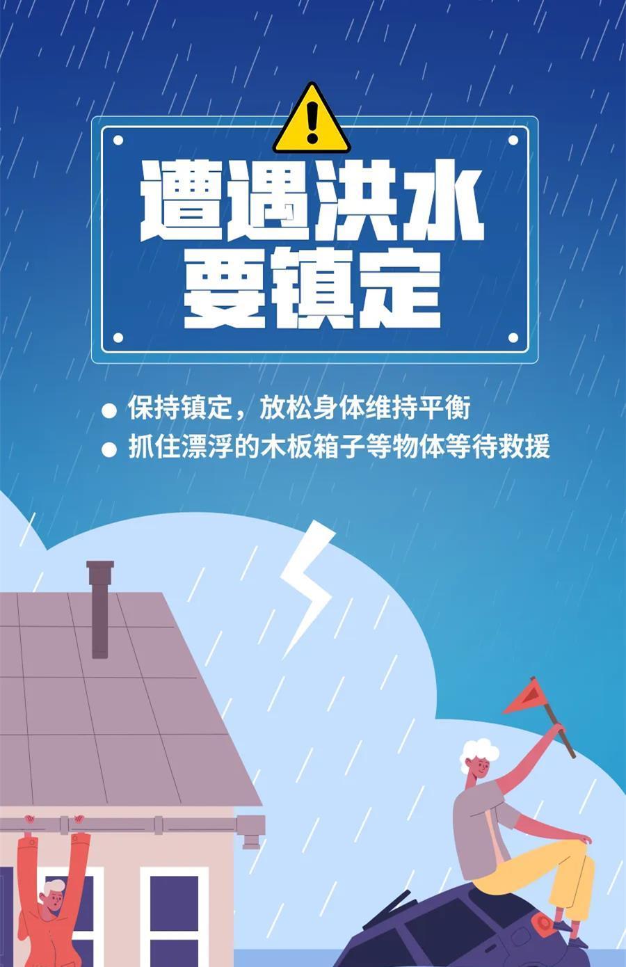 红色预警意味什么?暴雨风险如何防范?这10条提醒关键时刻能救命 红色预警意味什么?暴雨风险如何防范?这10条提醒关键时刻能救命