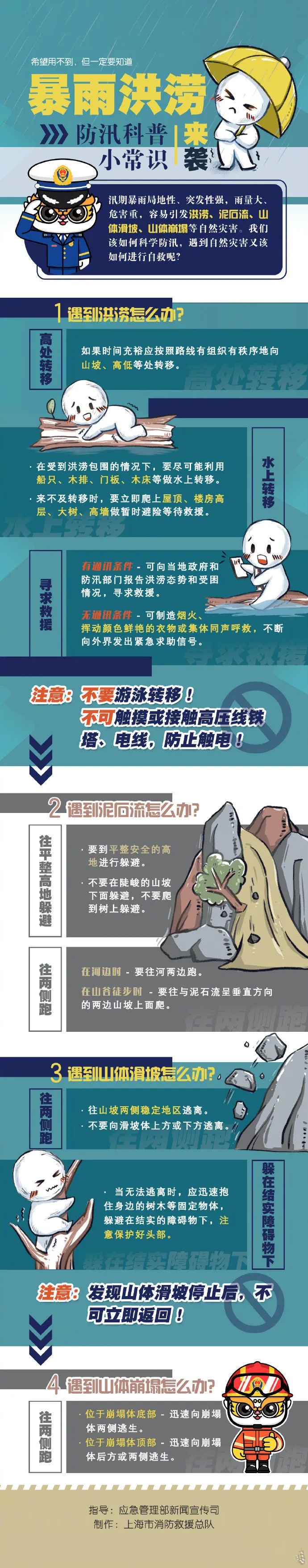 今年首个暴雨红色预警发布!本周,云南这些地方多雷电、暴雨、大风…… 今年首个暴雨红色预警发布!本周,云南这些地方多雷电、暴雨、大风……