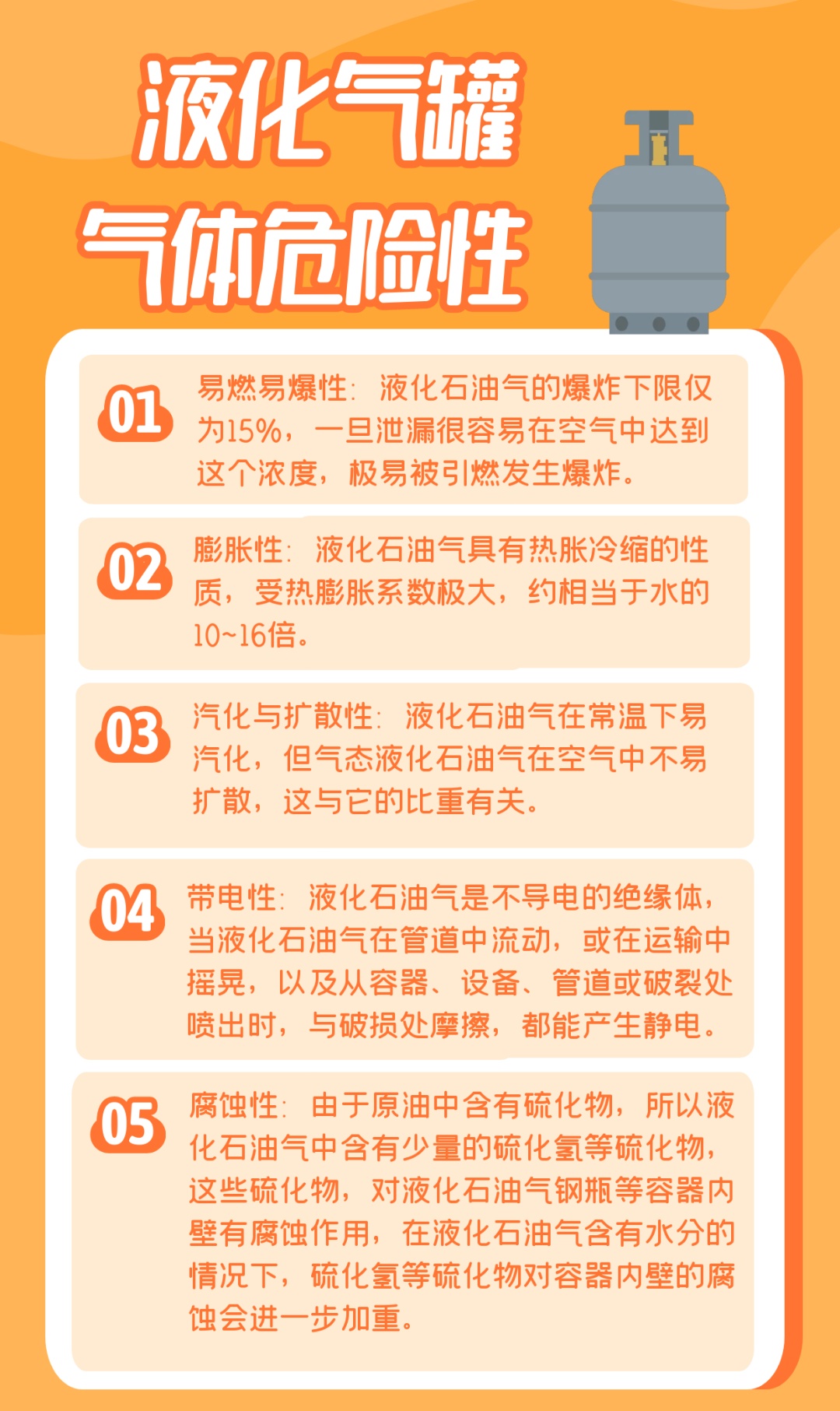 一居民楼突发爆炸,2人受伤!你家可能也在用…… 一居民楼突发爆炸,2人受伤!你家可能也在用……