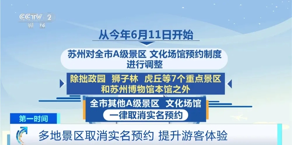 北京官宣!这些旅游景区,全面取消预约→ 北京官宣!这些旅游景区,全面取消预约→