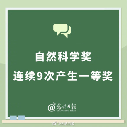 自然科学奖连续9次产生一等奖