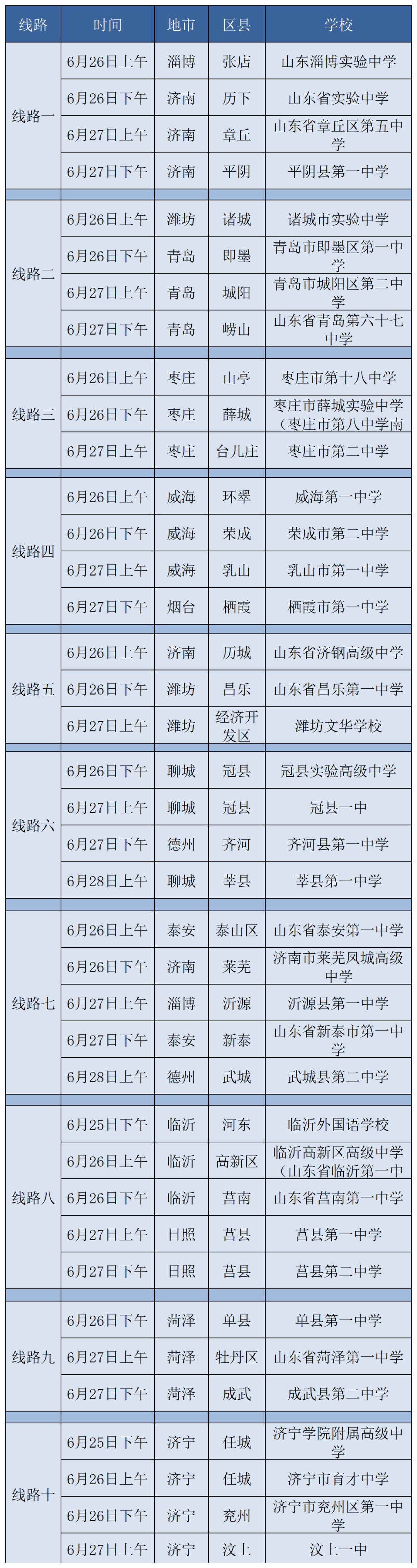 注意！山东高考志愿填报时间及要求