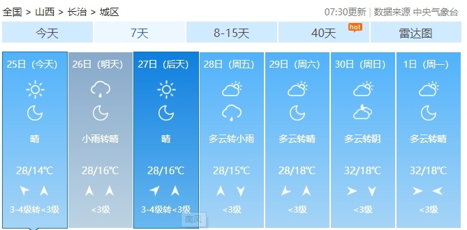 “高温蒸煮”模式开启了!雷阵雨+高温+雷暴大风,山西这些地方… “高温蒸煮”模式开启了!雷阵雨+高温+雷暴大风,山西这些地方…