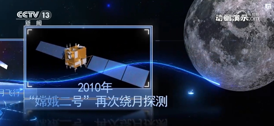 Go“兔”月球重返地球!中国航天的故事未完待续! Go“兔”月球重返地球!中国航天的故事未完待续!