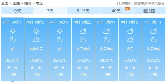 “高温蒸煮”模式开启了!雷阵雨+高温+雷暴大风,山西这些地方… “高温蒸煮”模式开启了!雷阵雨+高温+雷暴大风,山西这些地方…