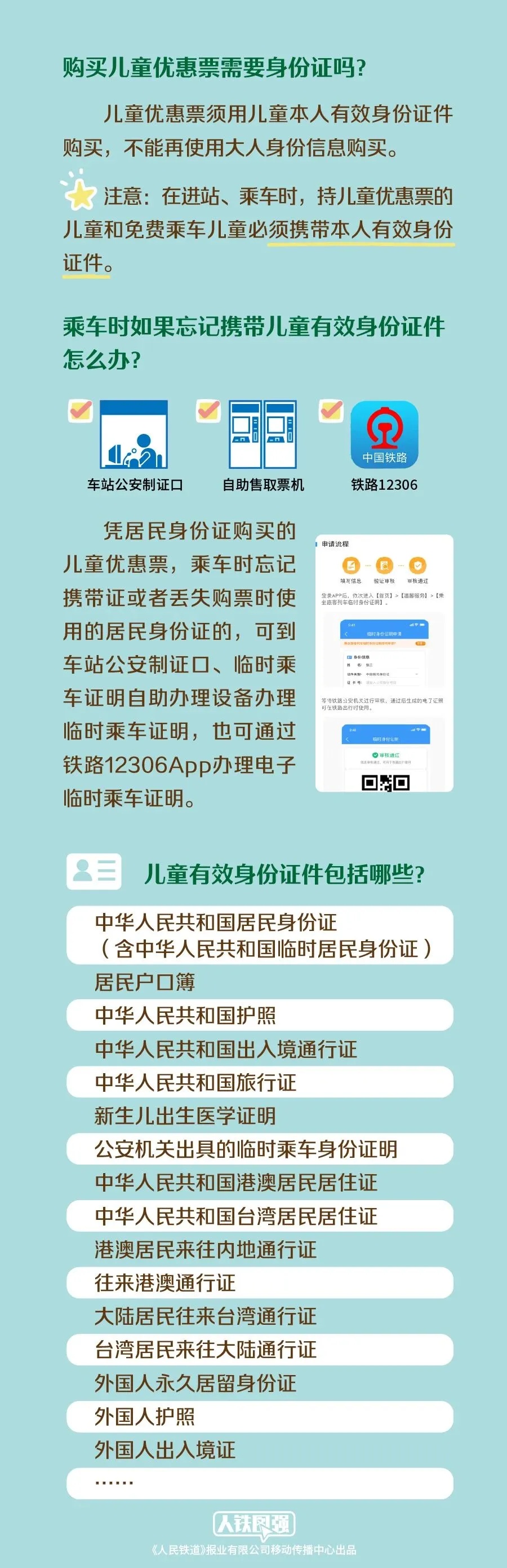 儿童票这样买，免费、优惠坐火车！