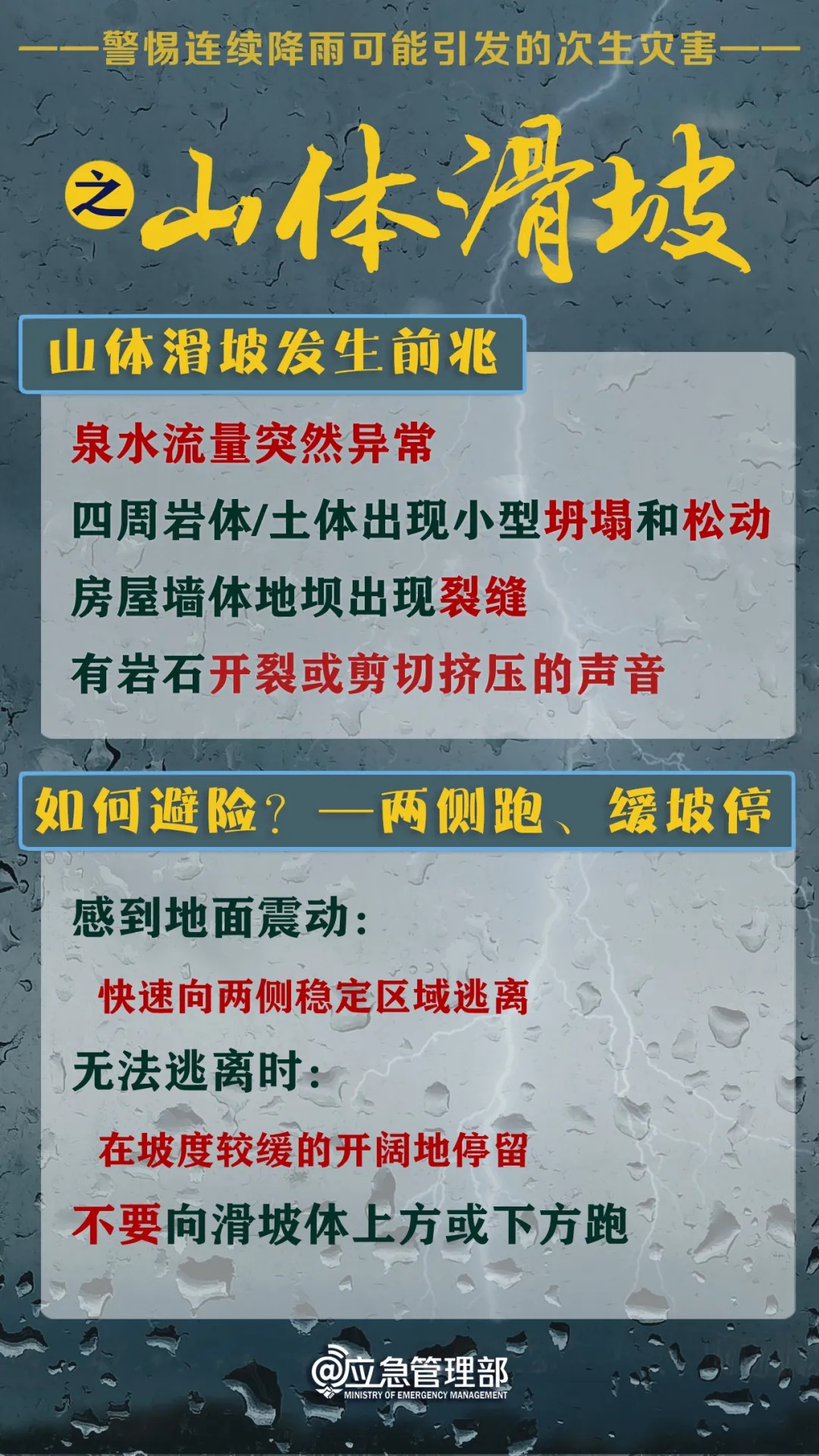 特大暴雨、雷暴大风!暴雨红色预警继续发布,避险自救指南快收好 特大暴雨、雷暴大风!暴雨红色预警继续发布,避险自救指南快收好
