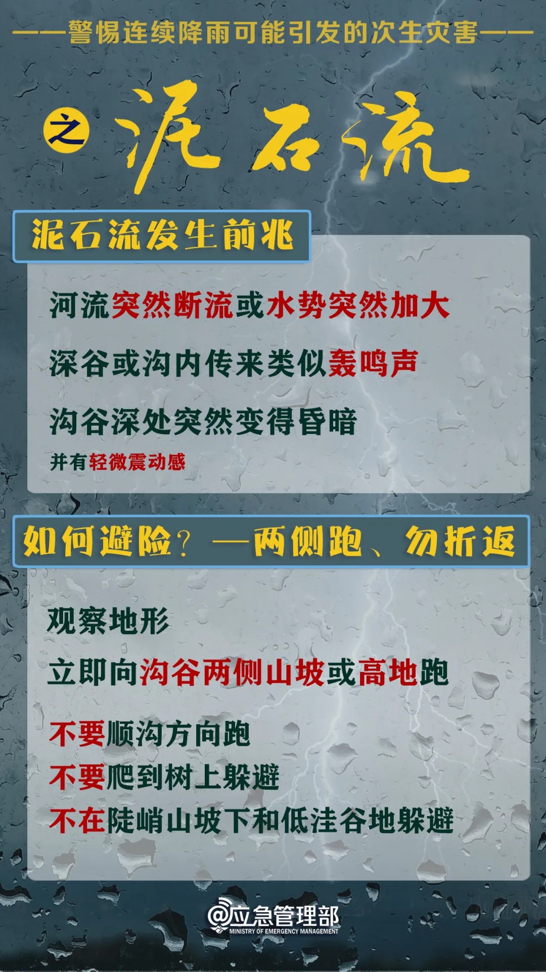特大暴雨、雷暴大风!暴雨红色预警继续发布,避险自救指南快收好 特大暴雨、雷暴大风!暴雨红色预警继续发布,避险自救指南快收好
