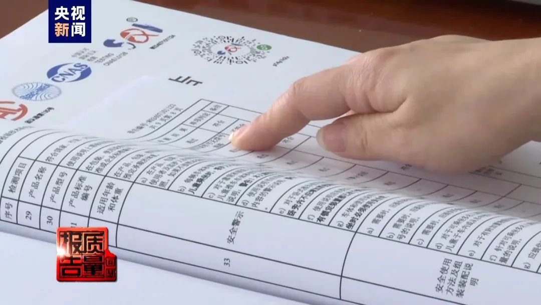 网红产品被曝缺陷:骨折、破相…已有多人受伤! 网红产品被曝缺陷:骨折、破相…已有多人受伤!