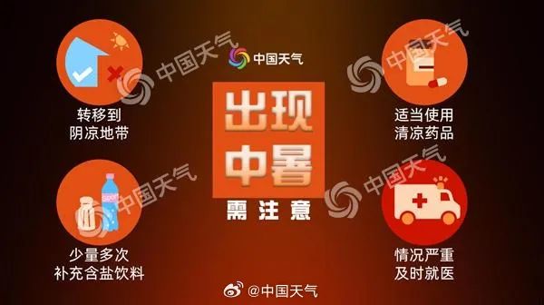 预警升级！连续4天！天津局地或冲击40℃！还有雷雨大风……