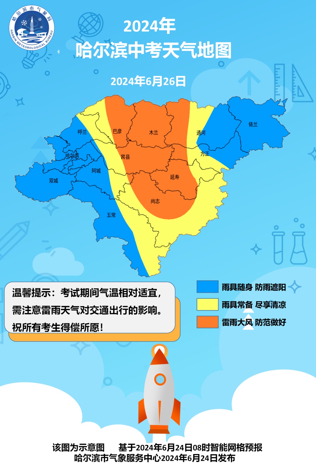 30℃！哈尔滨气温逆袭，中考天气地图出炉