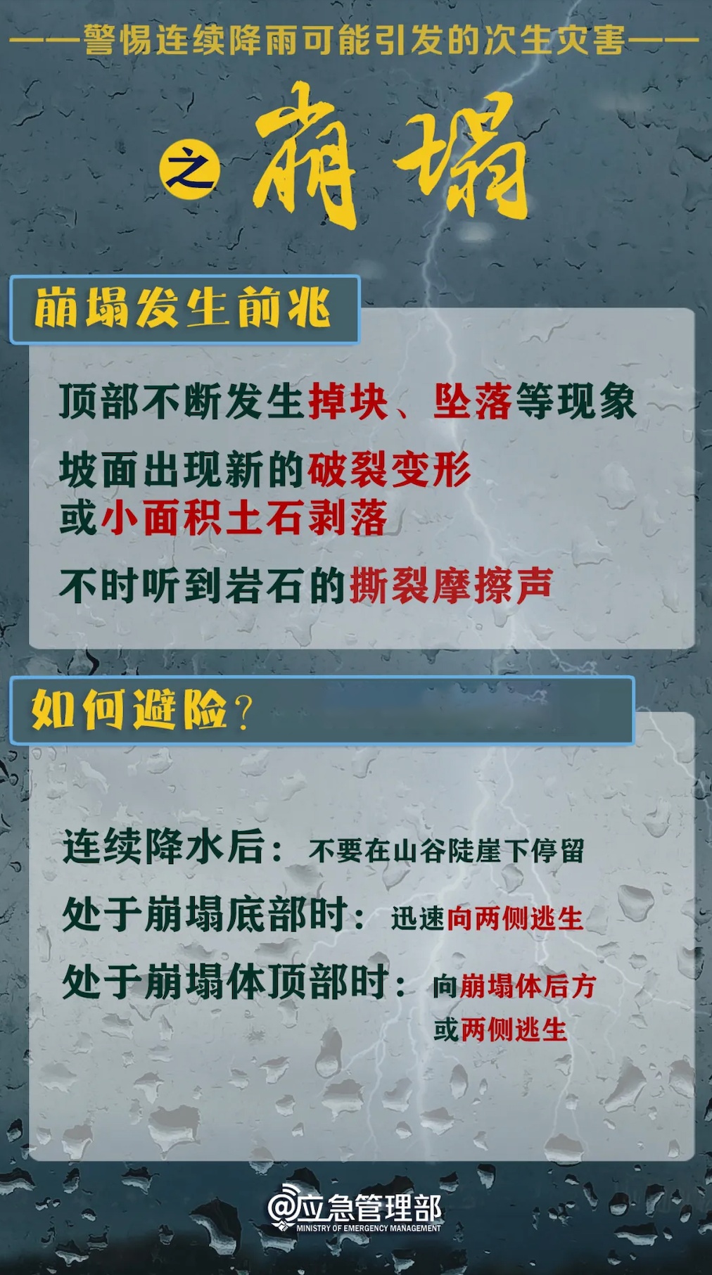 特大暴雨、雷暴大风!暴雨红色预警继续发布,避险自救指南快收好 特大暴雨、雷暴大风!暴雨红色预警继续发布,避险自救指南快收好