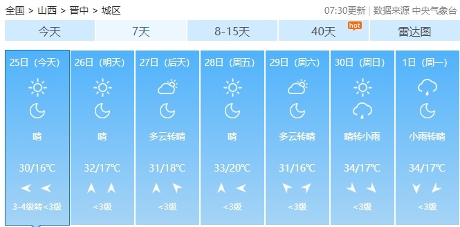 “高温蒸煮”模式开启了!雷阵雨+高温+雷暴大风,山西这些地方… “高温蒸煮”模式开启了!雷阵雨+高温+雷暴大风,山西这些地方…