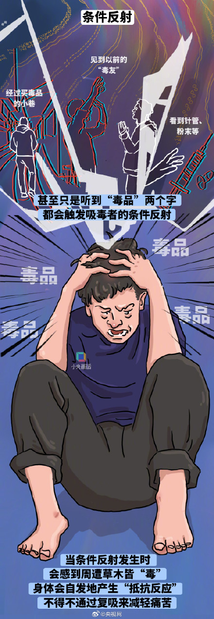 戒不了毒是意志力不够强吗？