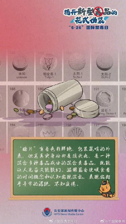 千万别碰!揭开新型毒品的花式伪装 千万别碰!揭开新型毒品的花式伪装