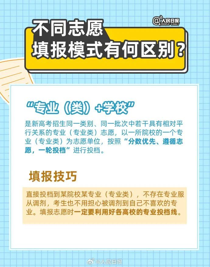 志愿填报进行时！这些知识和技巧祝你进入理想院校
