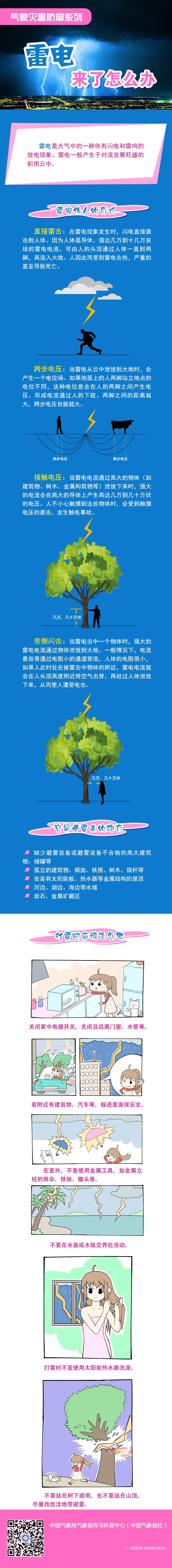 强降雨持续!重庆这样防范应对→ 强降雨持续!重庆这样防范应对→