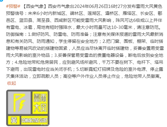 西安天气:雷阵雨与高温交替来袭,提前做好防护! 西安天气:雷阵雨与高温交替来袭,提前做好防护!
