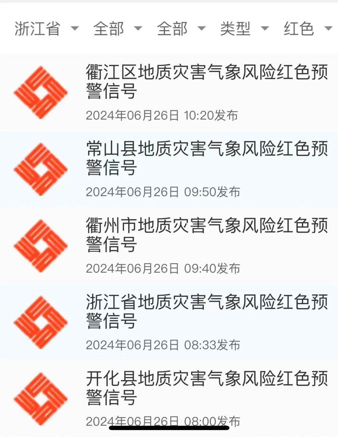 浙江发布地质灾害气象风险红色预警 新安江水库减至3孔泄洪