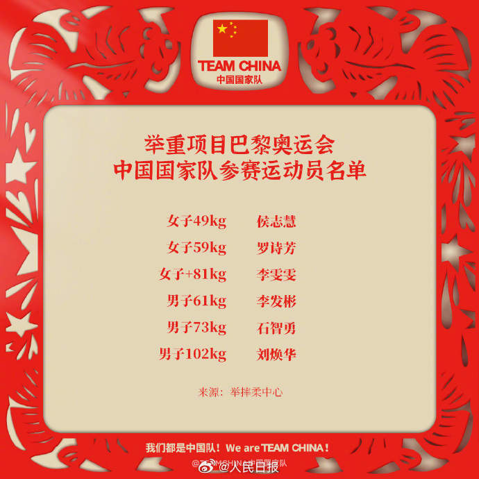 为奥运健儿加油！中国队出征巴黎奥运已公示名单