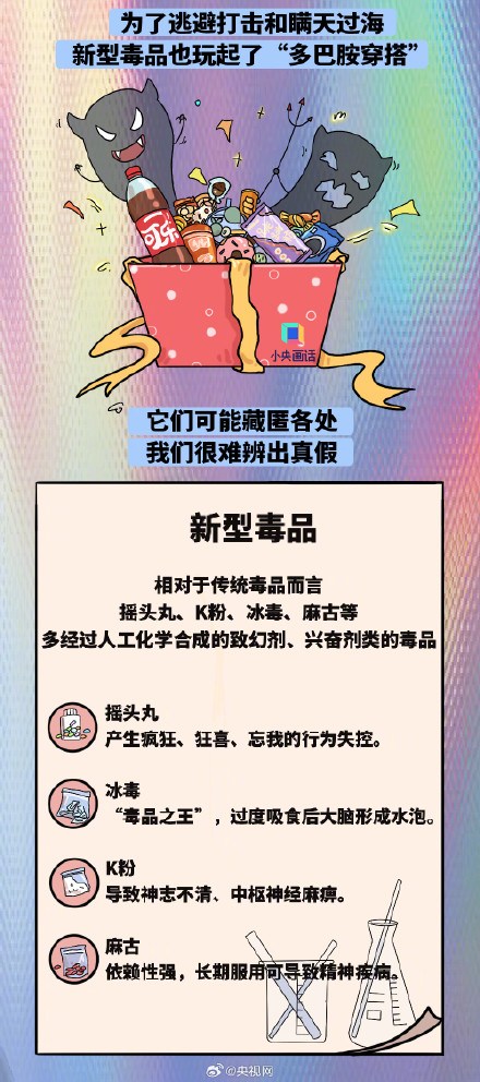 戒不了毒是意志力不够强吗？