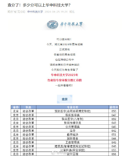 高考志愿填报求助支招 高考志愿填报求助支招