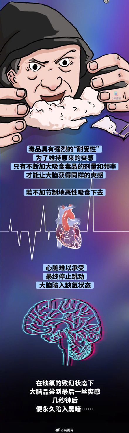 戒不了毒是意志力不够强吗？