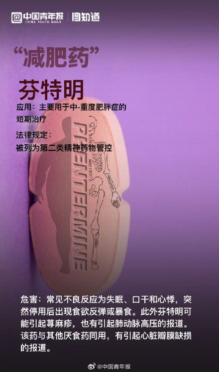 这些成瘾性药品决不能滥用