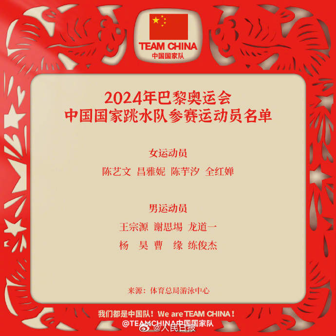 为奥运健儿加油！中国队出征巴黎奥运已公示名单