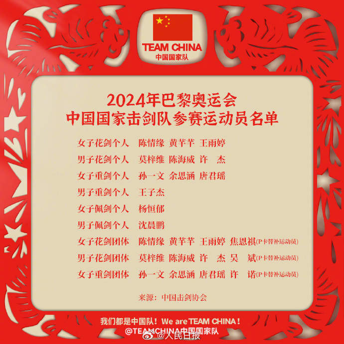 为奥运健儿加油！中国队出征巴黎奥运已公示名单