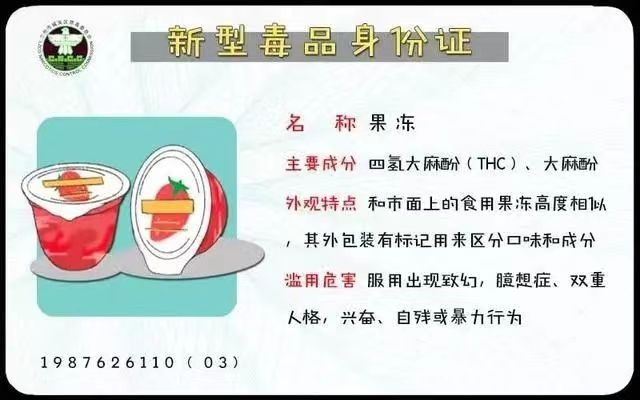 警惕网络涉毒，对毒品说“不”！