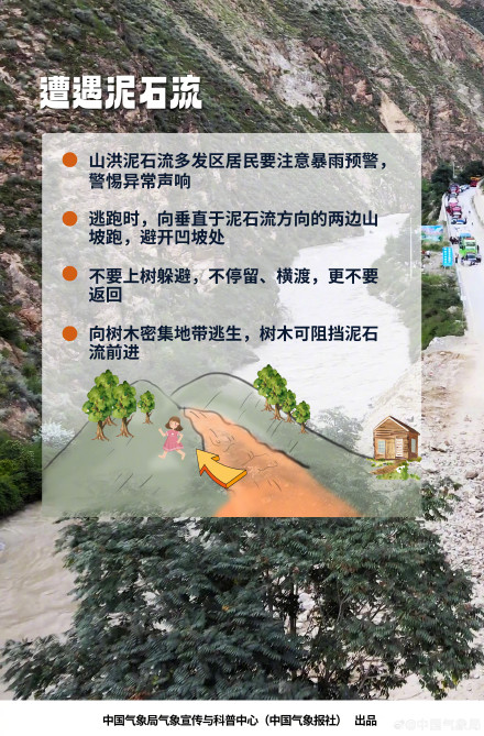 暴雨洪涝中被困，如何自救？