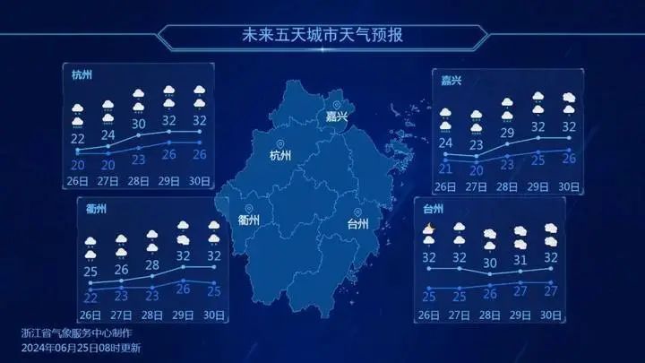 浙江提升应急响应至Ⅱ级！多地高铁站今天继续停运