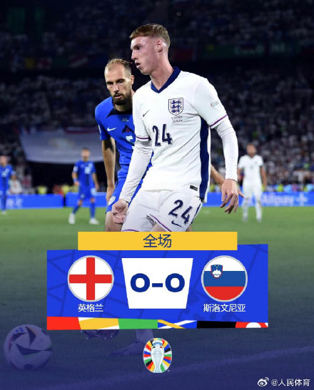 英格兰0-0斯洛文尼亚