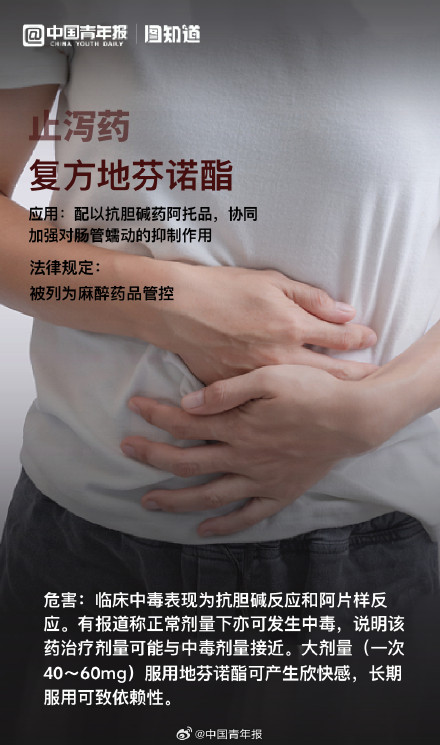 这些成瘾性药品决不能滥用