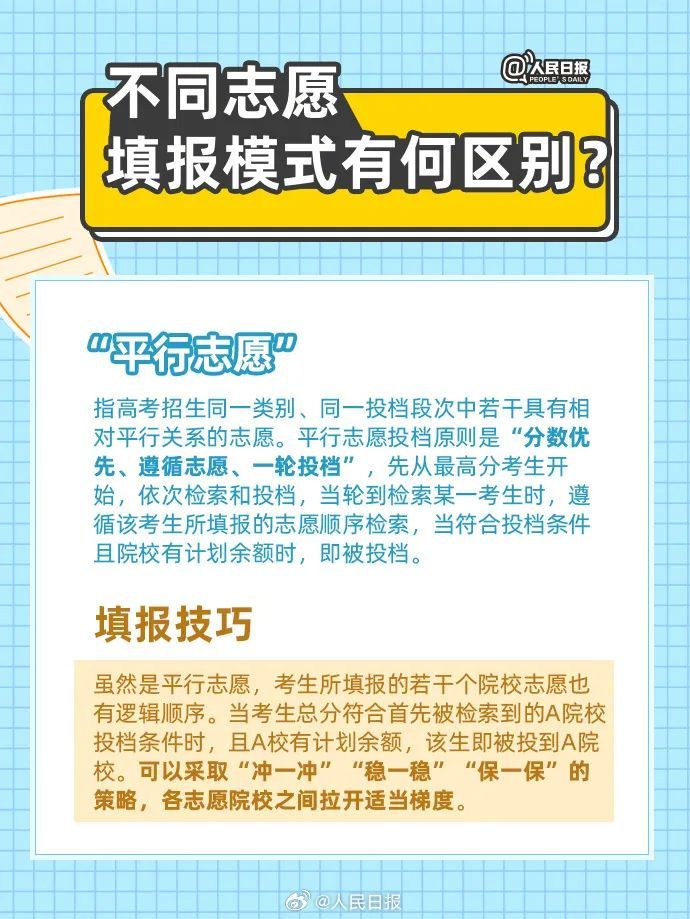 志愿填报进行时！这些知识和技巧祝你进入理想院校