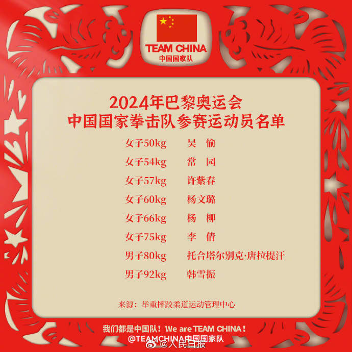 为奥运健儿加油！中国队出征巴黎奥运已公示名单