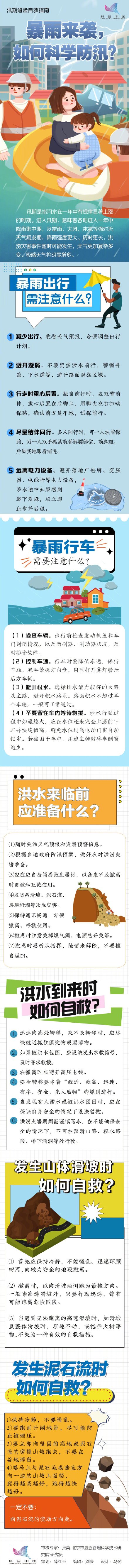 转扩!汛期科学避险自救指南 转扩!汛期科学避险自救指南