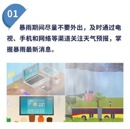 江苏气象：速看！强降水、大风天气又要来了……