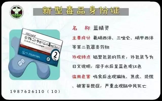 警惕网络涉毒，对毒品说“不”！