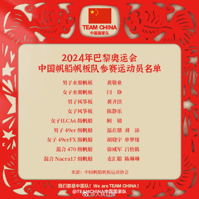 为奥运健儿加油！中国队出征巴黎奥运已公示名单