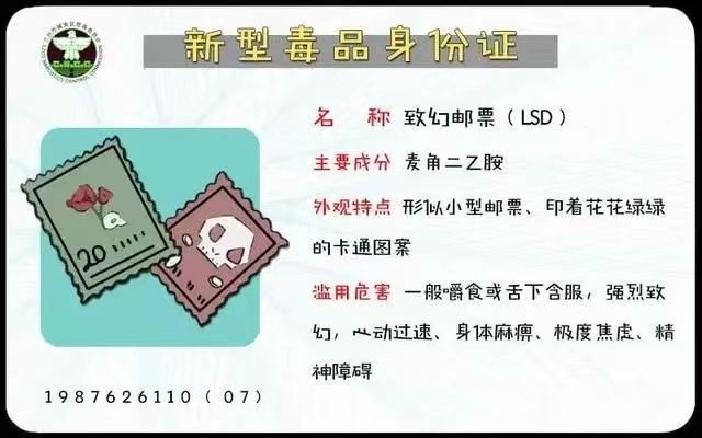 警惕网络涉毒，对毒品说“不”！
