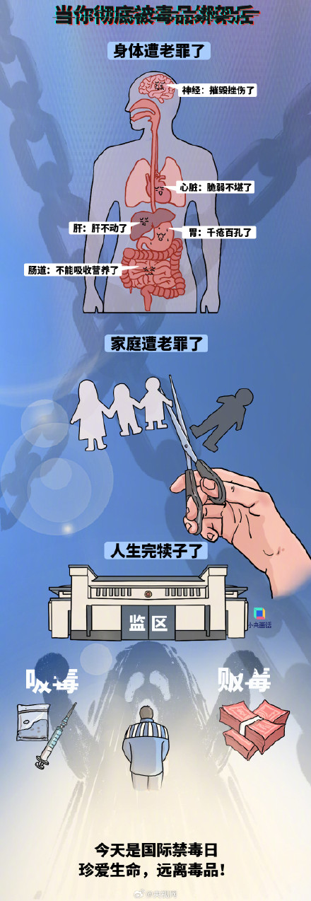 戒不了毒是意志力不够强吗？