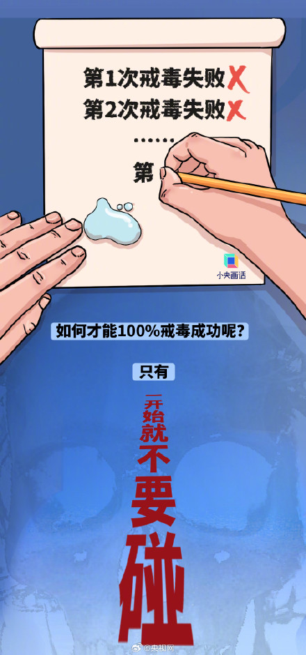 戒不了毒是意志力不够强吗？