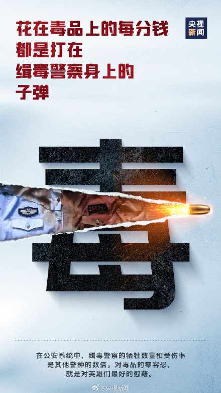 转发警惕！毒品最擅长伪装易容