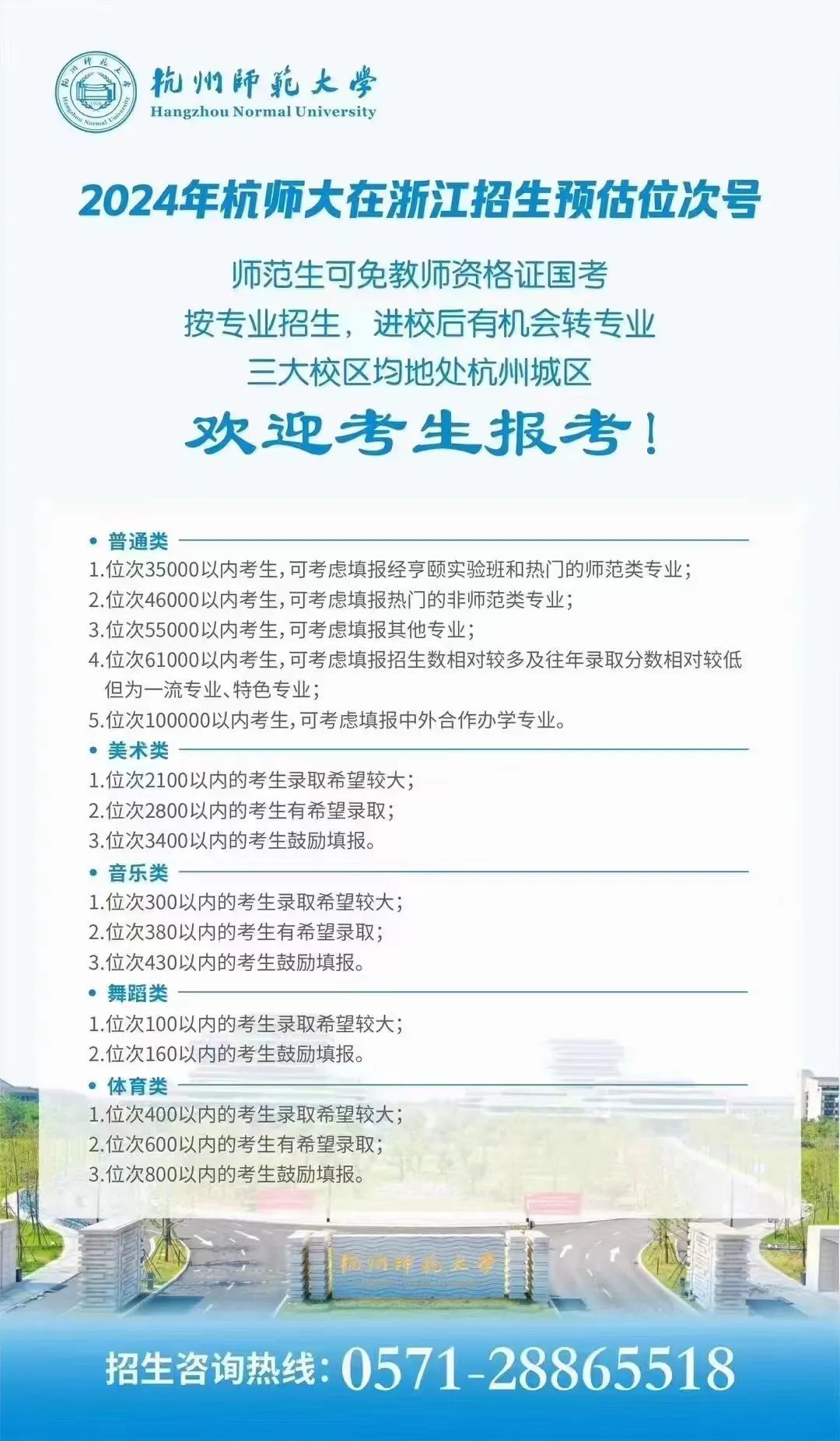 今年多少分能进浙大？多所高校发布预估线